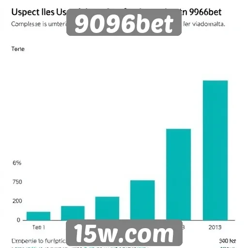 Estatísticas de usuários ativos no 9096bet